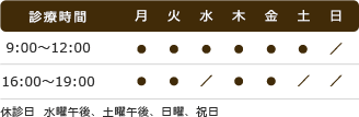 診療時間9:00～12:00 16:00～19:00 休診日  水曜午後、土曜午後、日曜、祝日